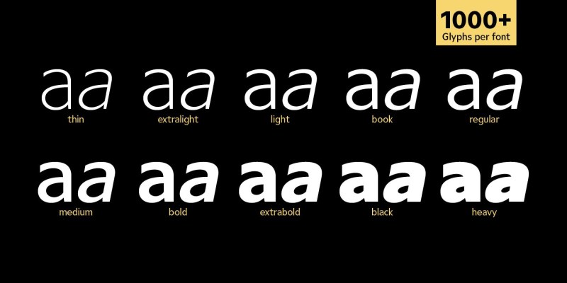 Ardena Font Family free download preview 4 – Sans Serif Fonts font