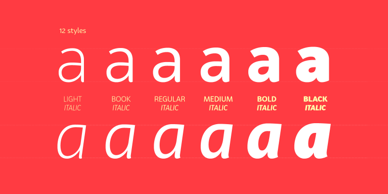 Bw Surco Font free download preview 1 – Sans Serif Fonts font