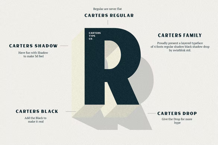 Carter Layered Font free download preview 2 – Serif Fonts font