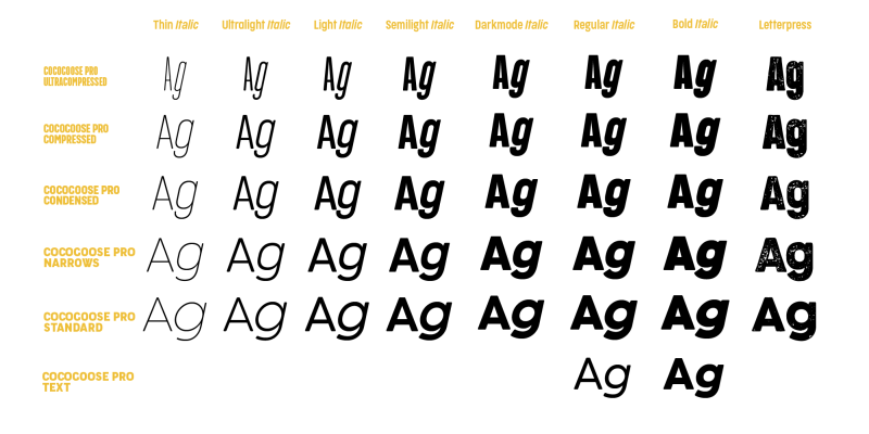 Cocogoose Font free download preview 5 – Sans Serif Fonts font