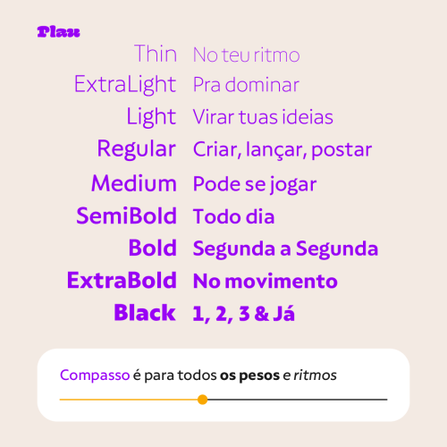 Compasso Font Family free download preview 1 – Sans Serif Fonts font