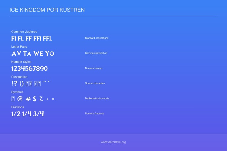 Frozen Font free download preview 3 – Display Fonts font