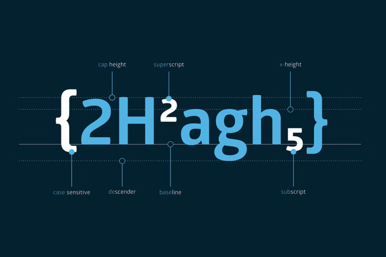 Glober Font free download preview 4 – Sans Serif Fonts font