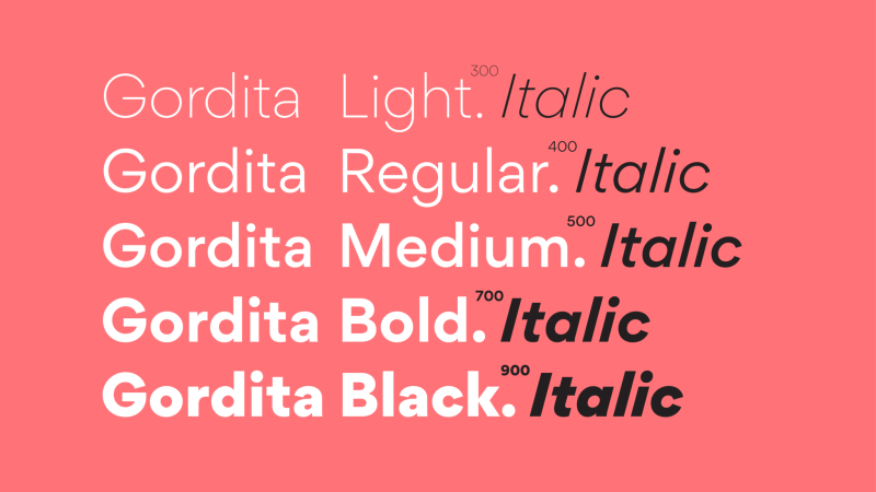 Gordita Font free download preview 2 – Sans Serif Fonts font