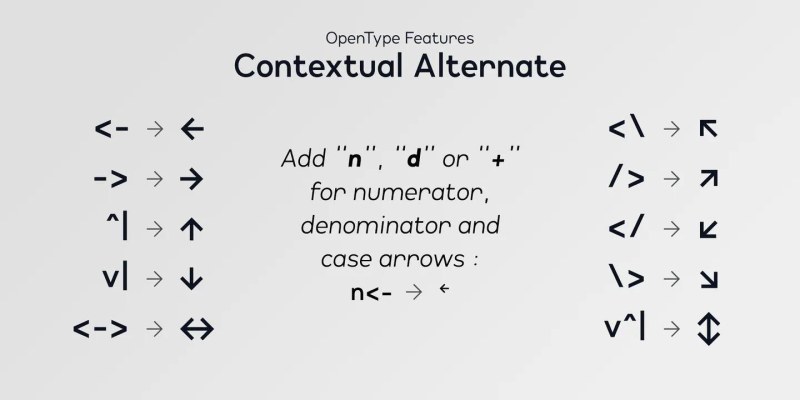 Lonie Font Family free download preview 7 – Sans Serif Fonts font