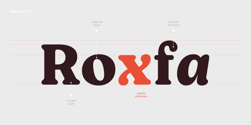 Moranga Font free download preview 7 – Serif Fonts font