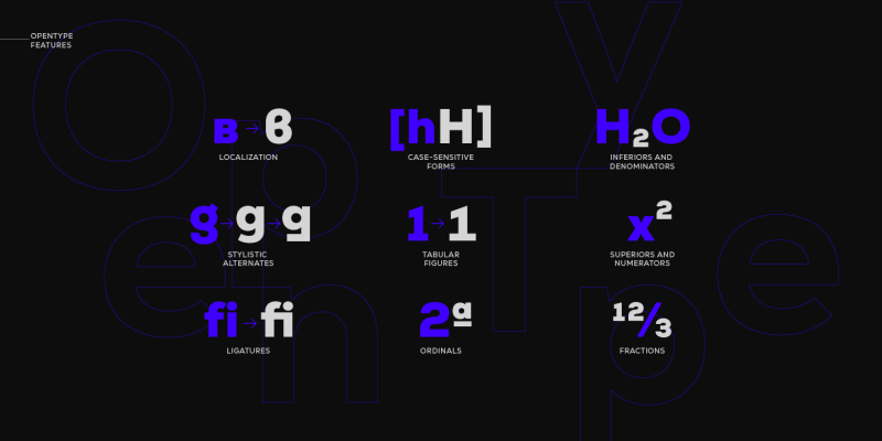 Nexa Font free download preview 6 – Sans Serif Fonts font