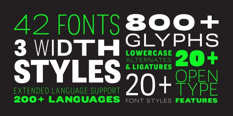 Nova Grotesk Font Family free download preview 2 – Sans Serif Fonts font