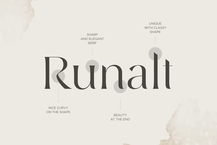 Runalto Font free download preview 4 – Serif Fonts font