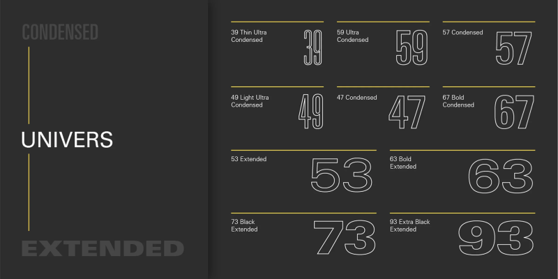 Univers Font free download preview 2 – Sans Serif Fonts font