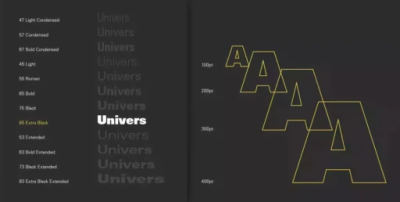 Univers Font free download – Bold font preview
