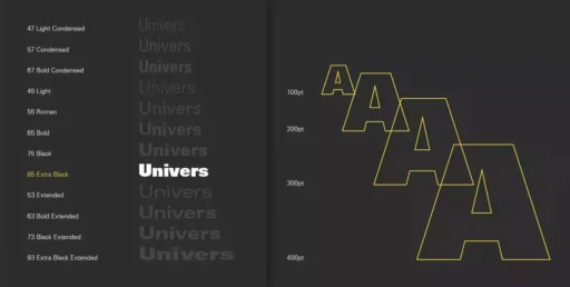 Univers Font free download – Sans Serif Fonts font preview image for Windows and Mac