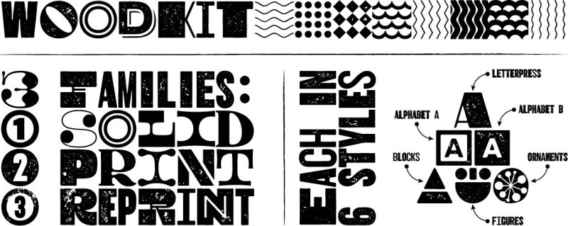 Woodkit Print Pro Font Family free download preview 4 – Font Family font
